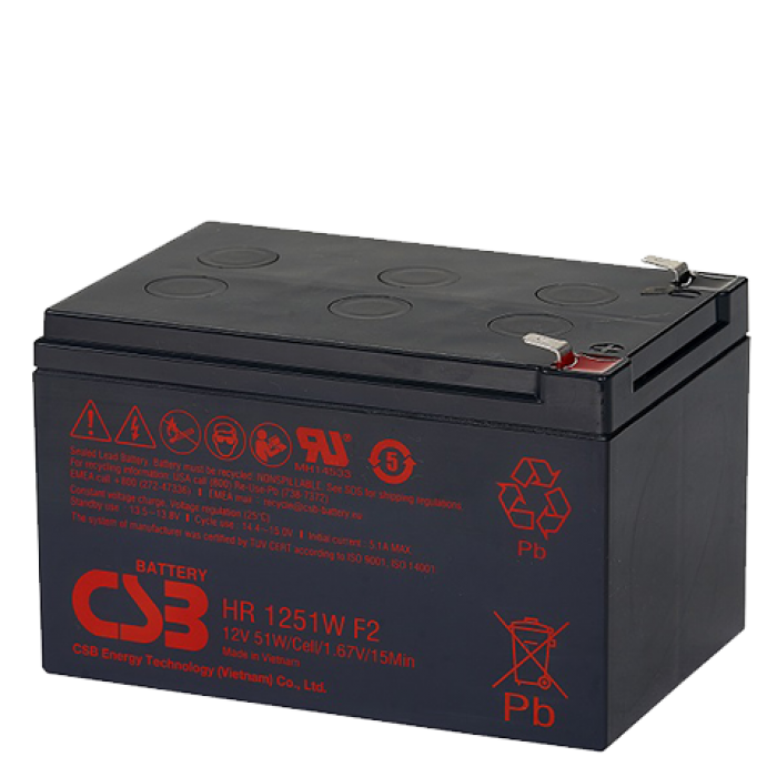 CSB HR 1251W