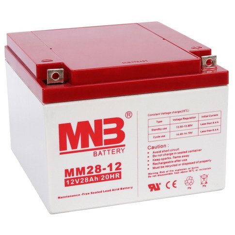 MNB MM 28-12