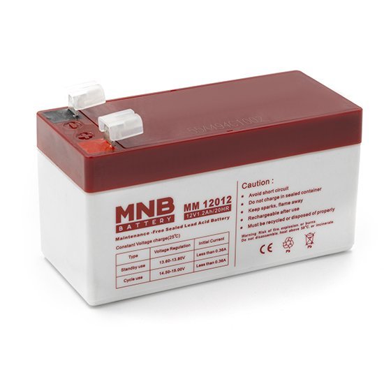 MNB MM 12012