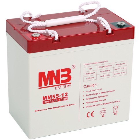 MNB MM 55-12