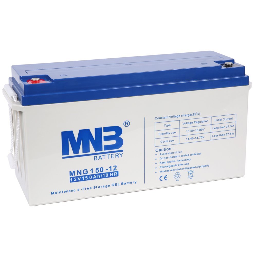 MNB MNG 150-12