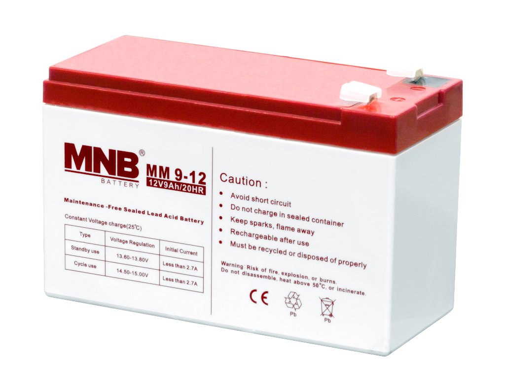 MNB MM 9-12