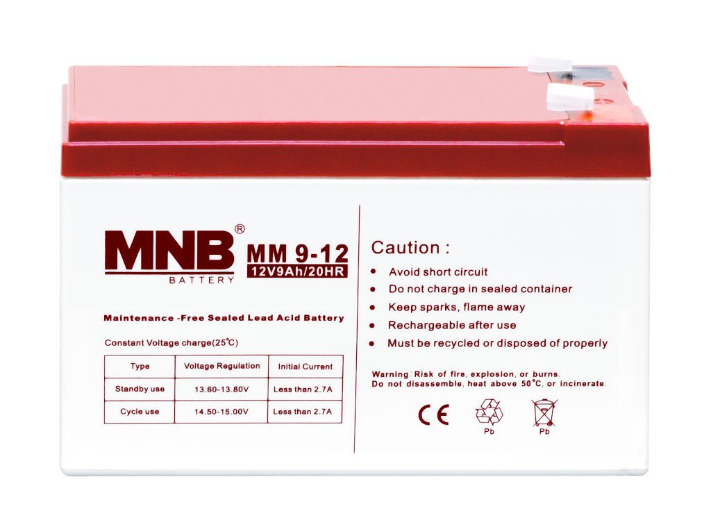 MNB MM 9-12