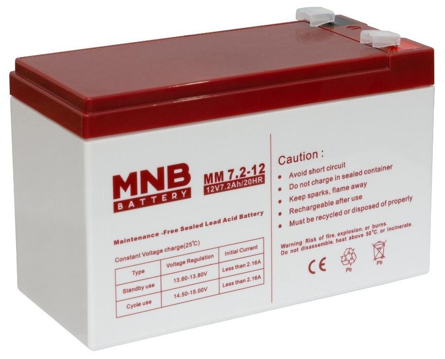 MNB MM 7.2-12