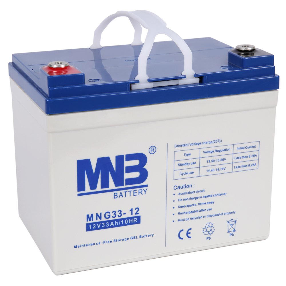 MNB MNG 33-12