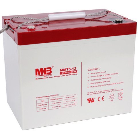 MNB MM 75-12
