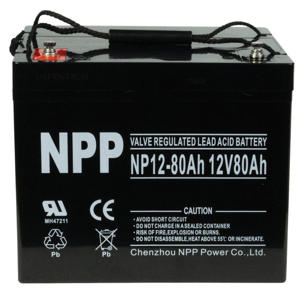 NPP NP12-80