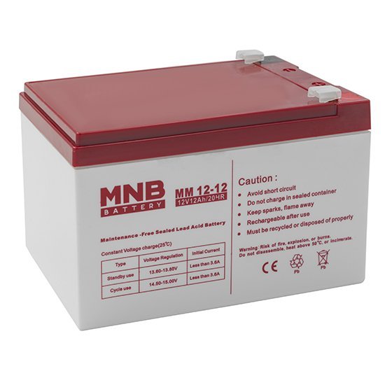 MNB MM 12-12