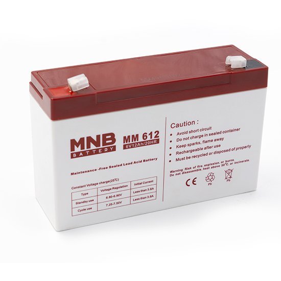 MNB MM 612