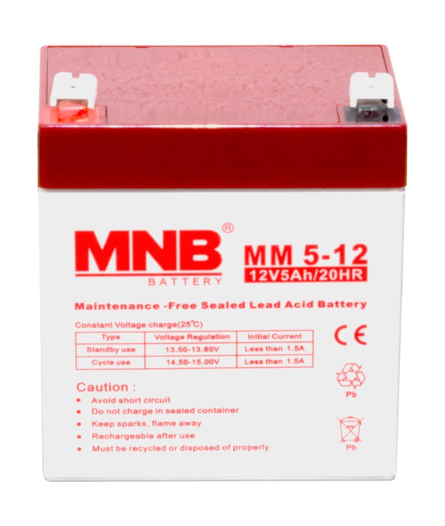 MNB MM 5-12