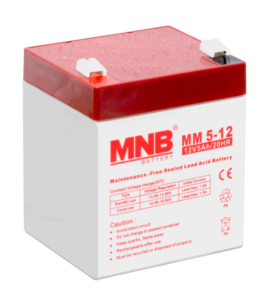 MNB MM 5-12