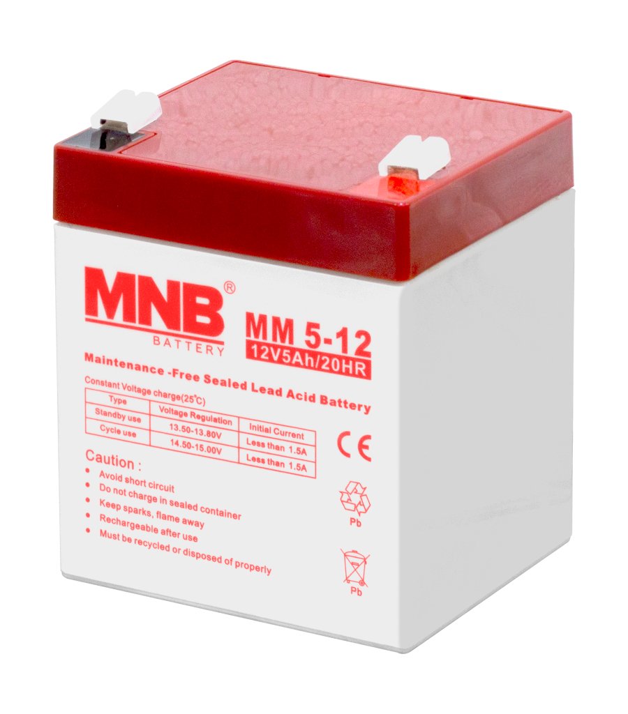 MNB MM 5-12