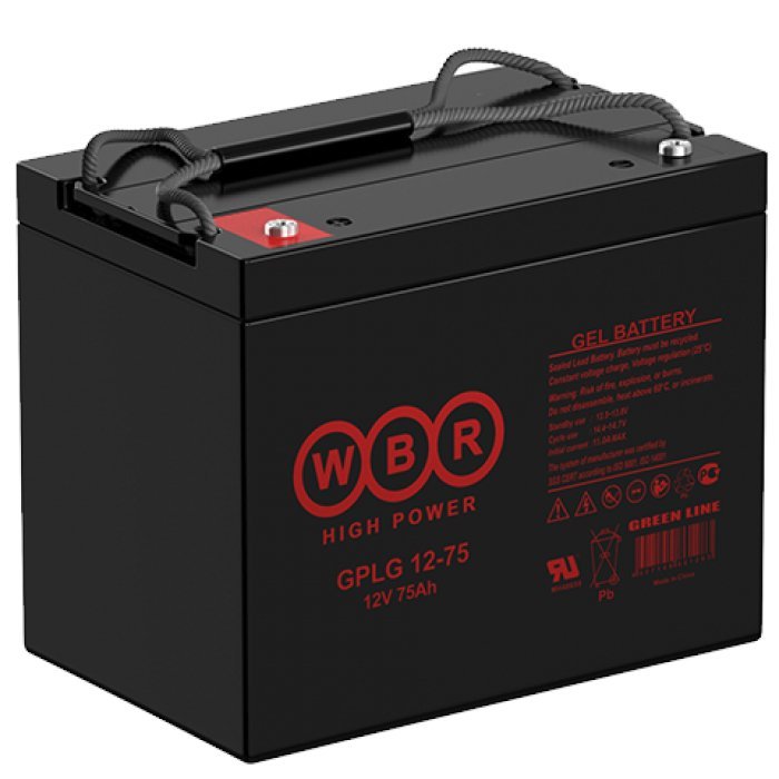 WBR GPLG12-75