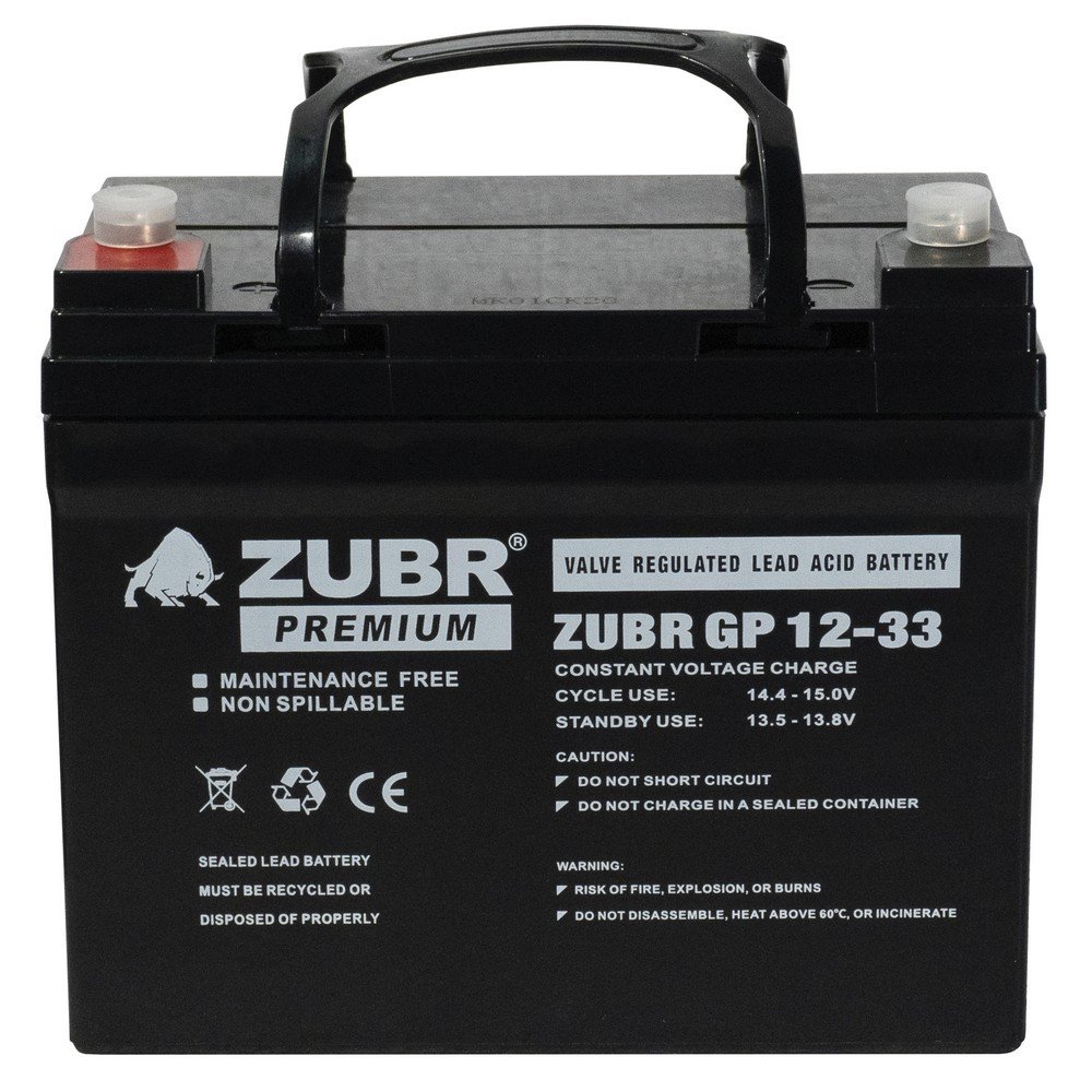 ZUBR GP12-33
