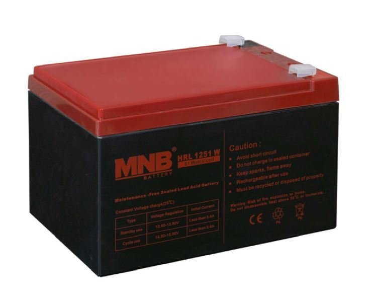 MNB HRL 1251 W