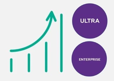 Расширение Macroscop Enterprise - Macroscop ULTRA
