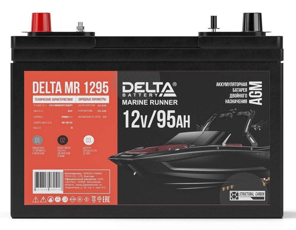 Delta MR 1295