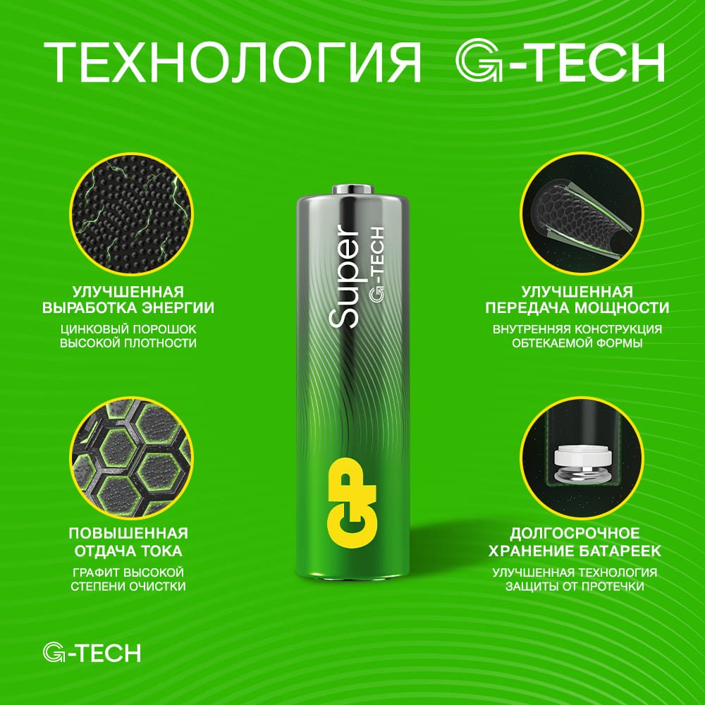 GP Super Alkaline 15A AA (GP 15AA21RA-2CRS4), упак. 4 шт.
