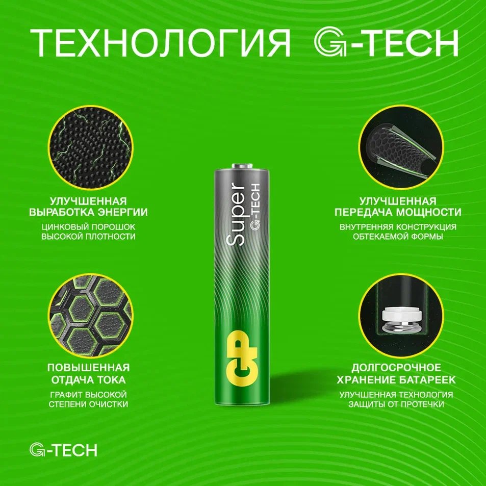 GP Super Alkaline 24A AAA (GP 24AA21RA-2CRS4), упак. 4 шт.