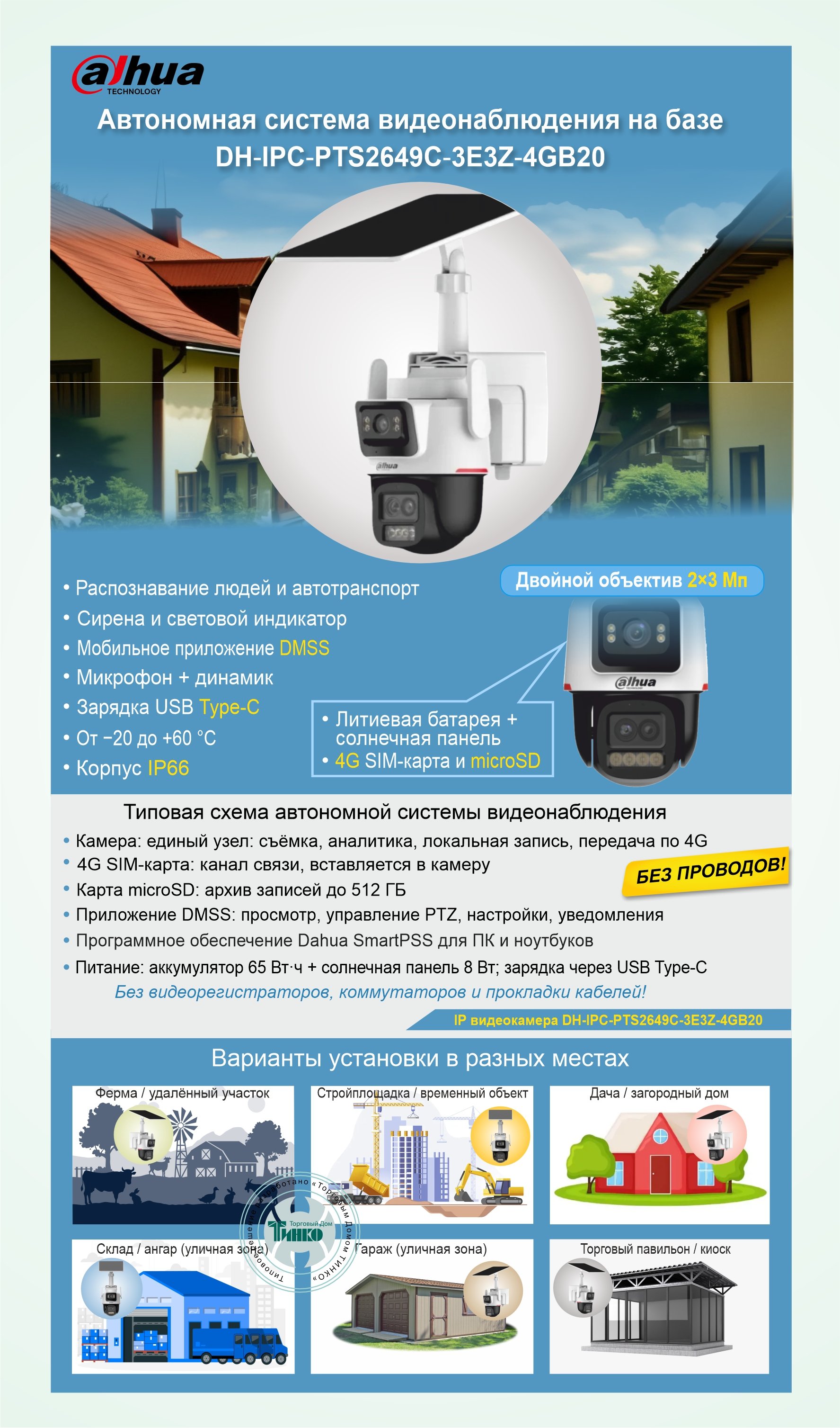 ТСН-032