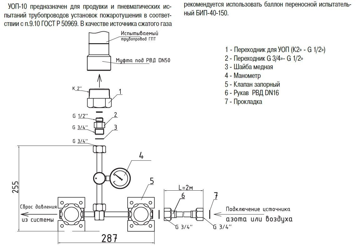 УОП-10