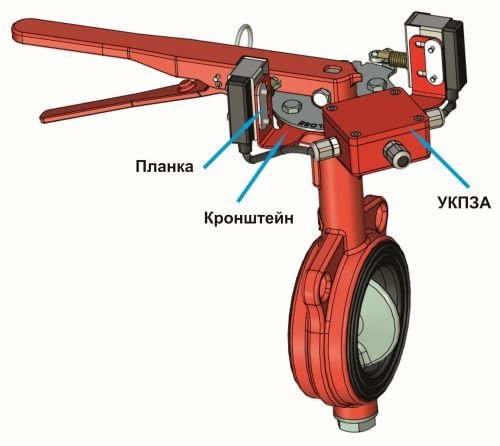 УКПЗА v4