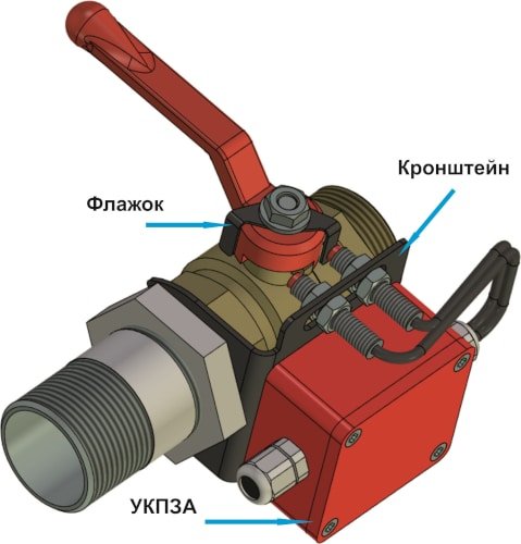 УКПЗА v2