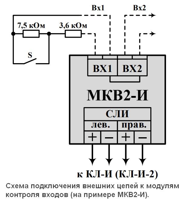 МКВ2-И
