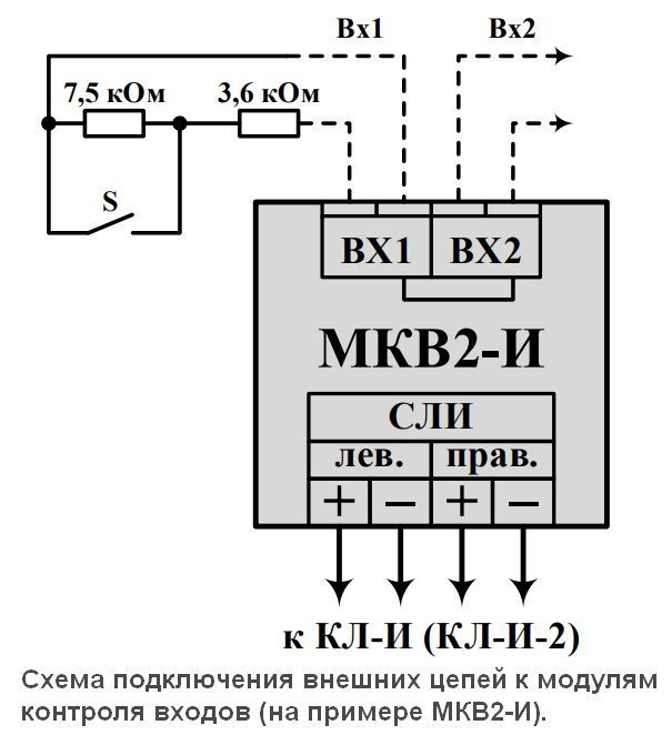 МКВ2Р2-И