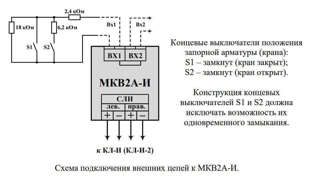 МКВ2А-И
