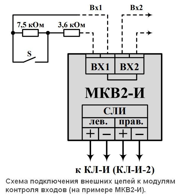 МКВ4-И