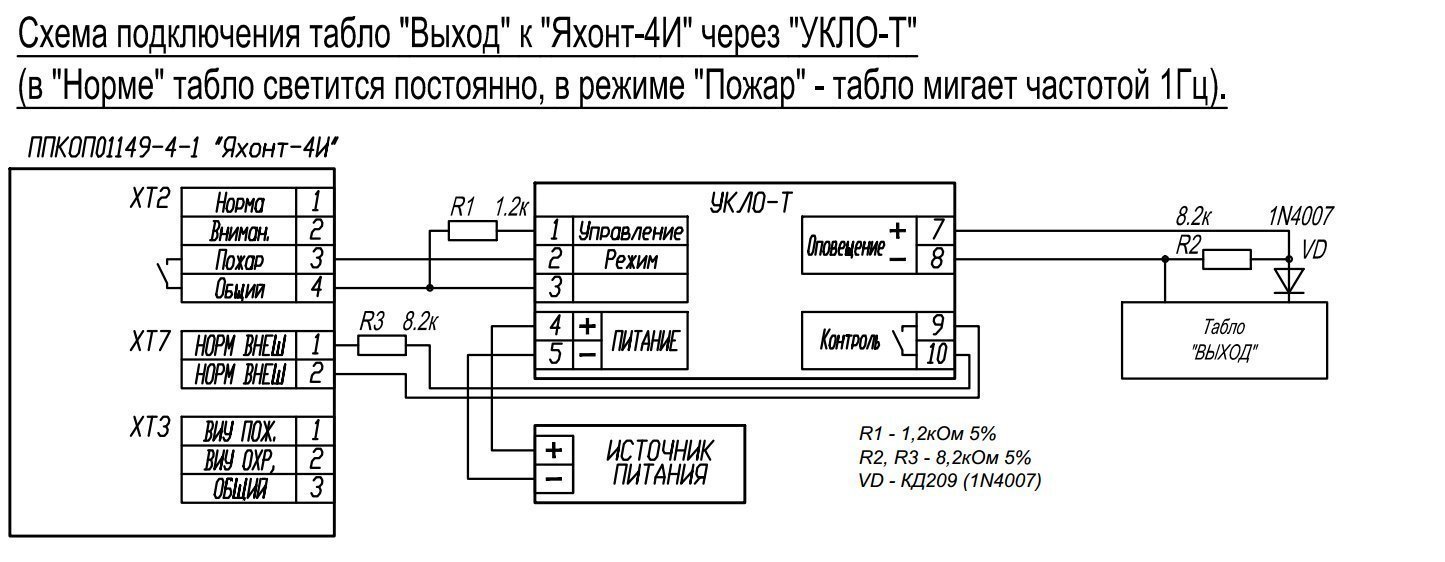 Скопа-З (Сова-З) "Газ не входить"