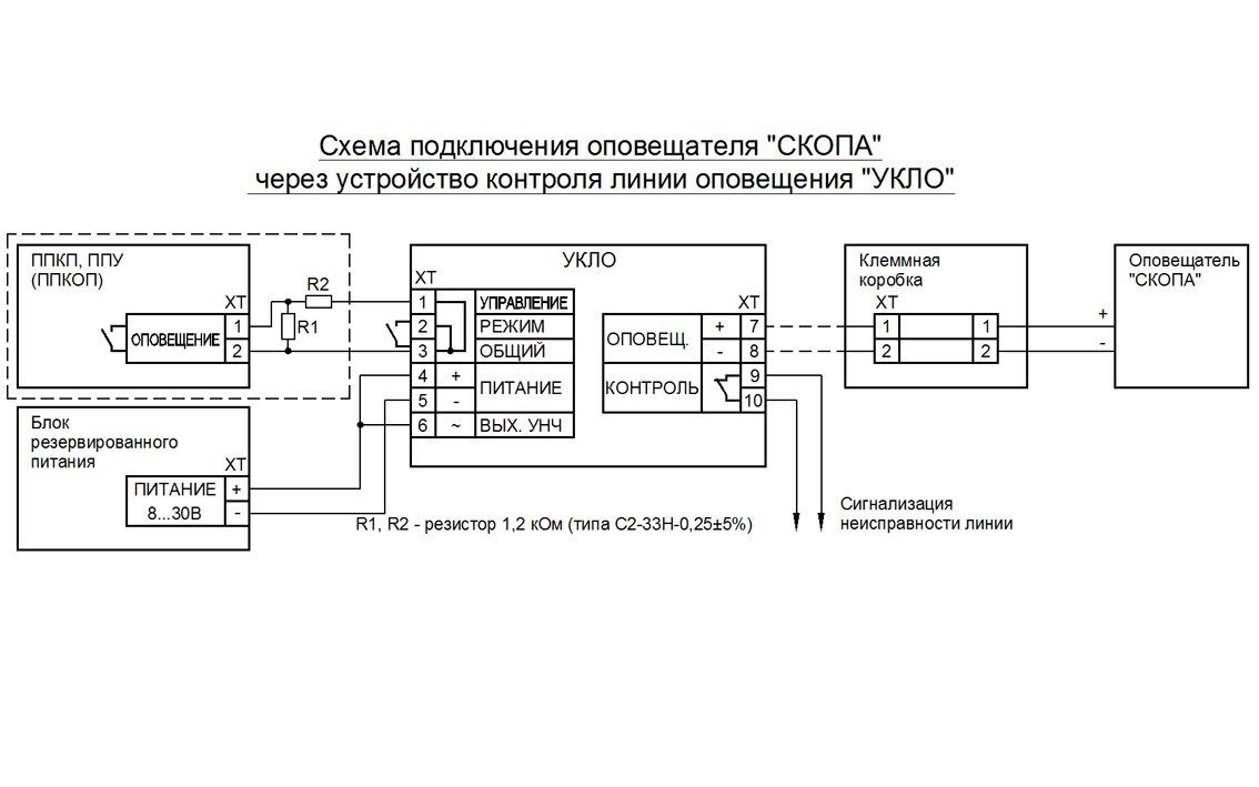 Скопа (Сова) "Внимание газ"