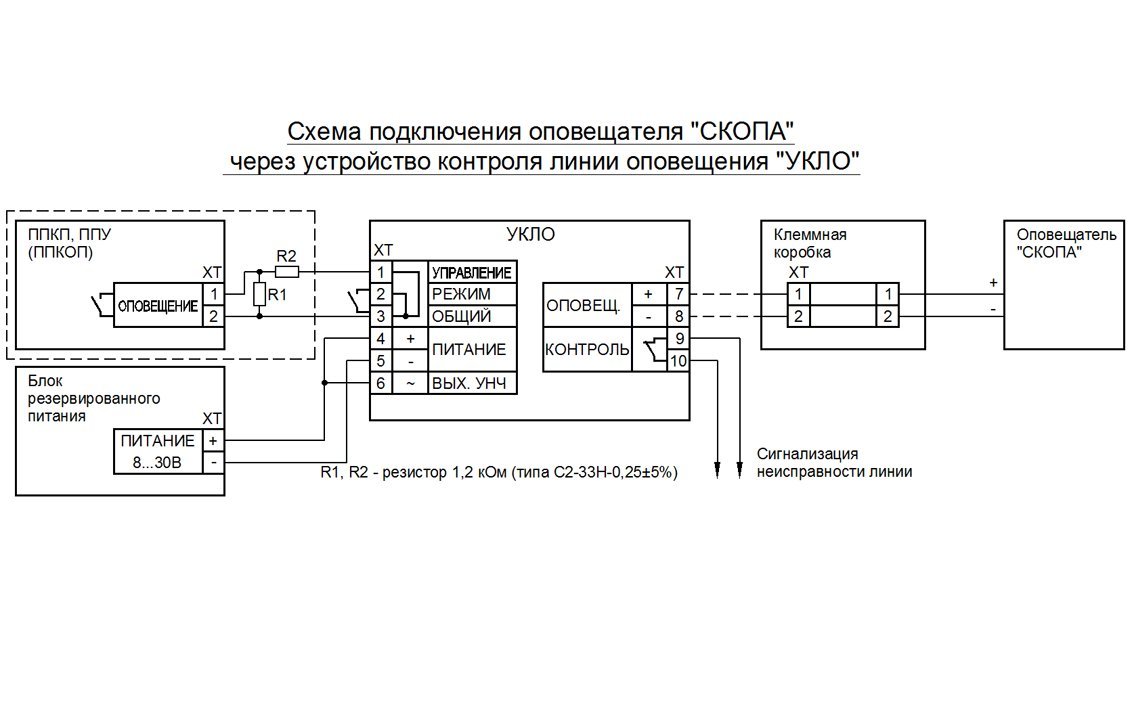 Скопа (Сова) "Газ уходи"