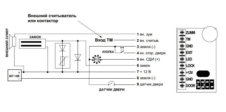 Z-5R (без корпуса)