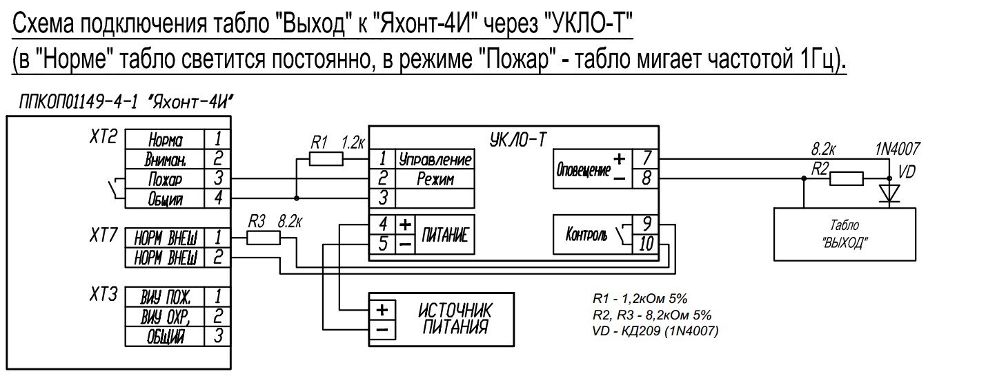 УКЛО-Т (УКЛО-01)