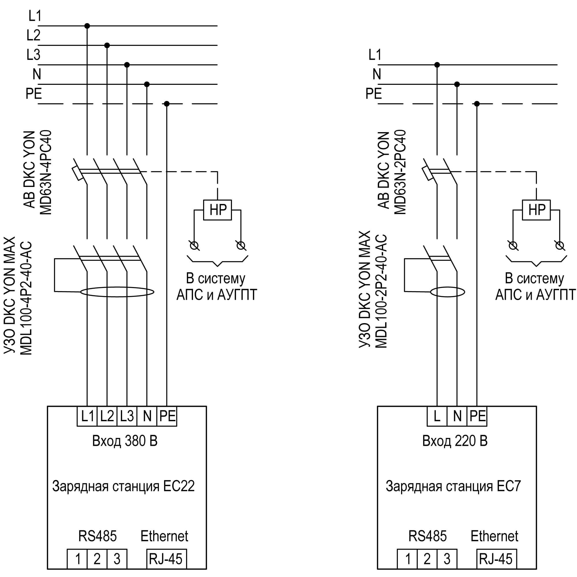 ЭОС Зарядка (EOS Charge) 22кВт T2S-RF-WF-LAN (EC22SCOMS)