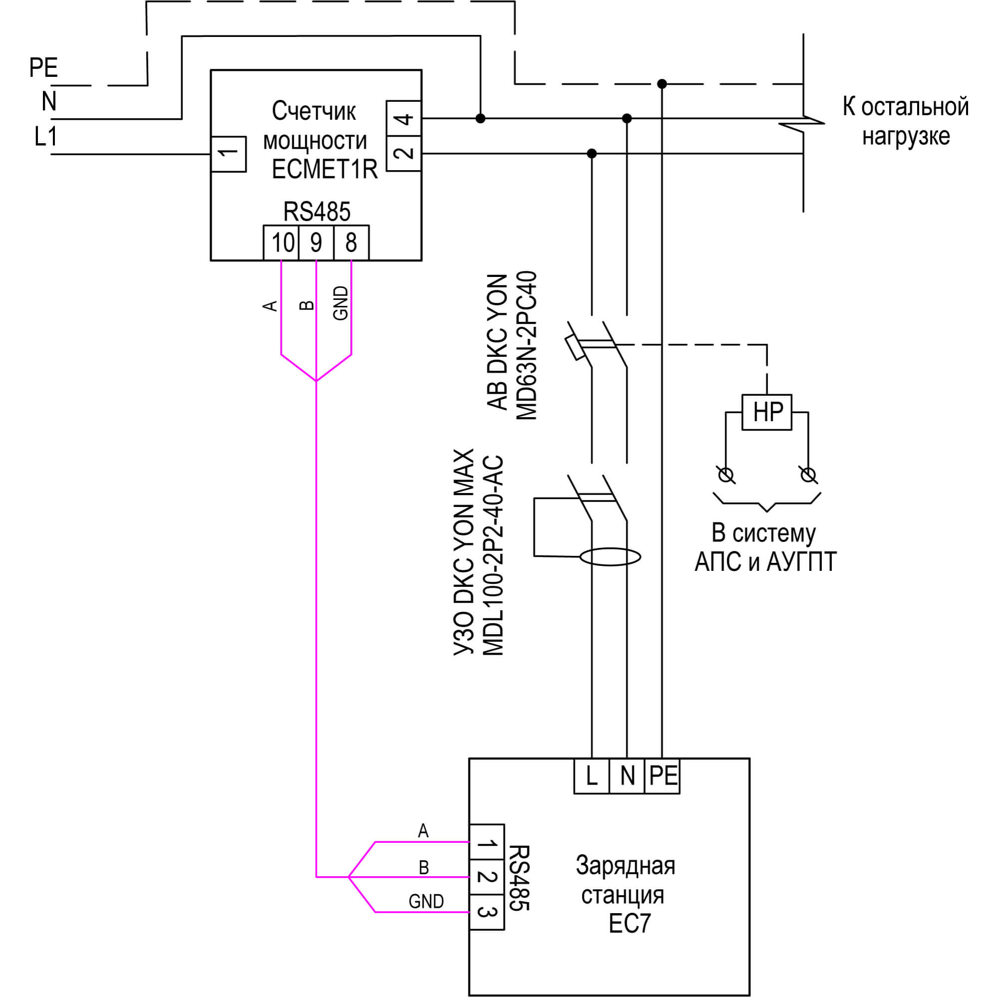 ЭОС Зарядка (EOS Charge) 7,4кВт T2C RF-WF-LAN-PM (EC7CMETS)