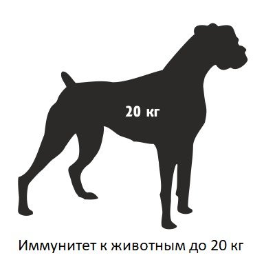 Астра-512