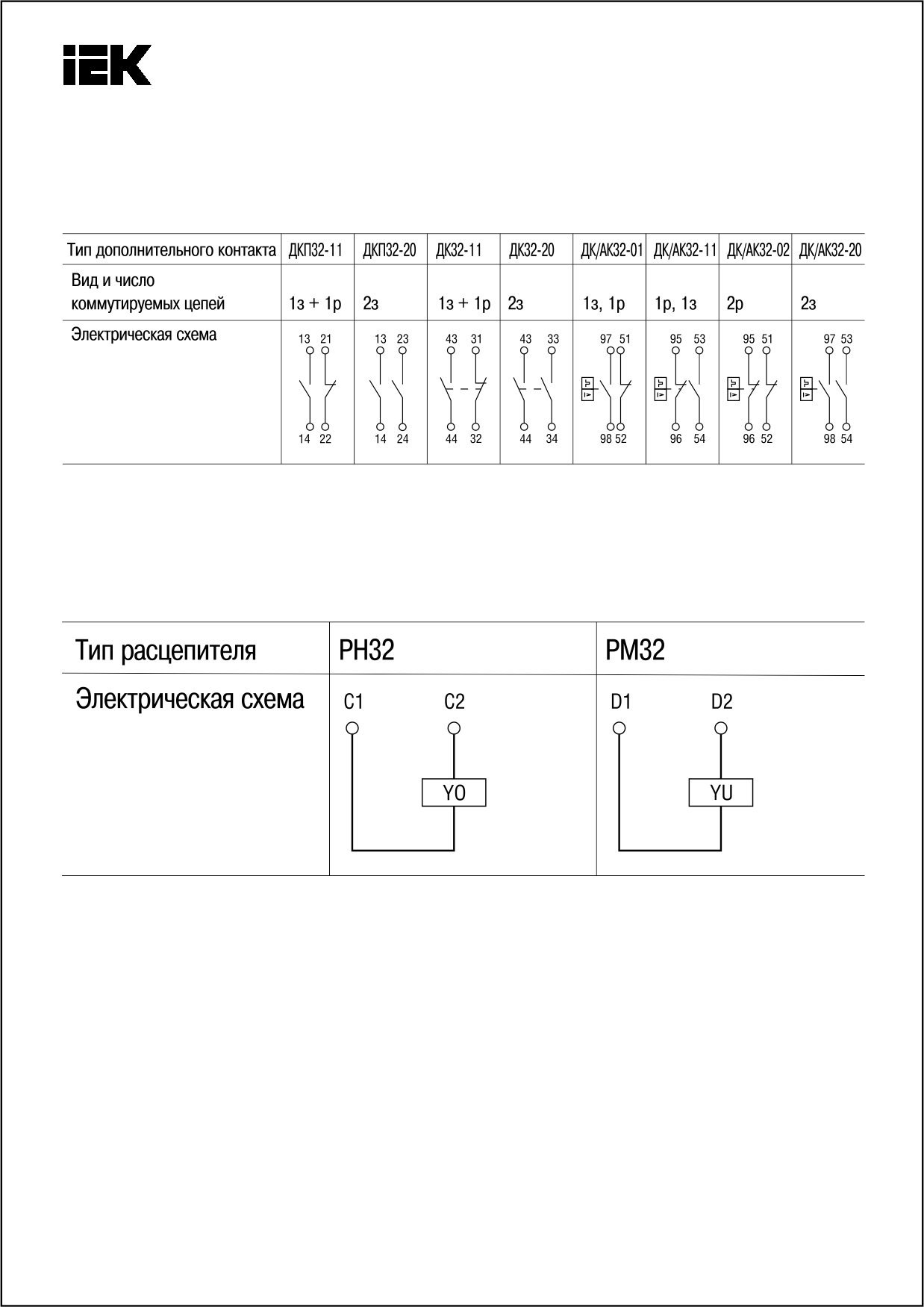 Аварийно-дополнительный контакт ДК/АК32-20 MASTER (DMS11D-FA20)