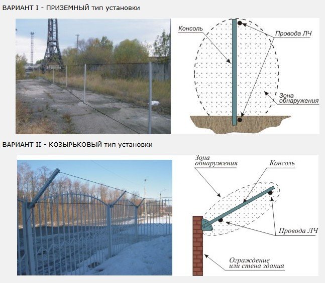 РЕЛЬЕФ-2