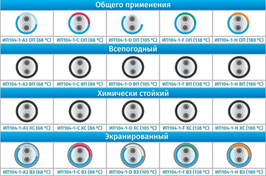 ИП104-1-D-ОП