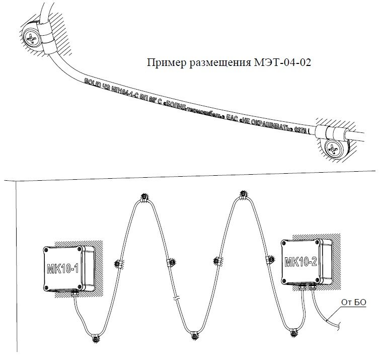 МЭТ-04-02 (10 шт.)