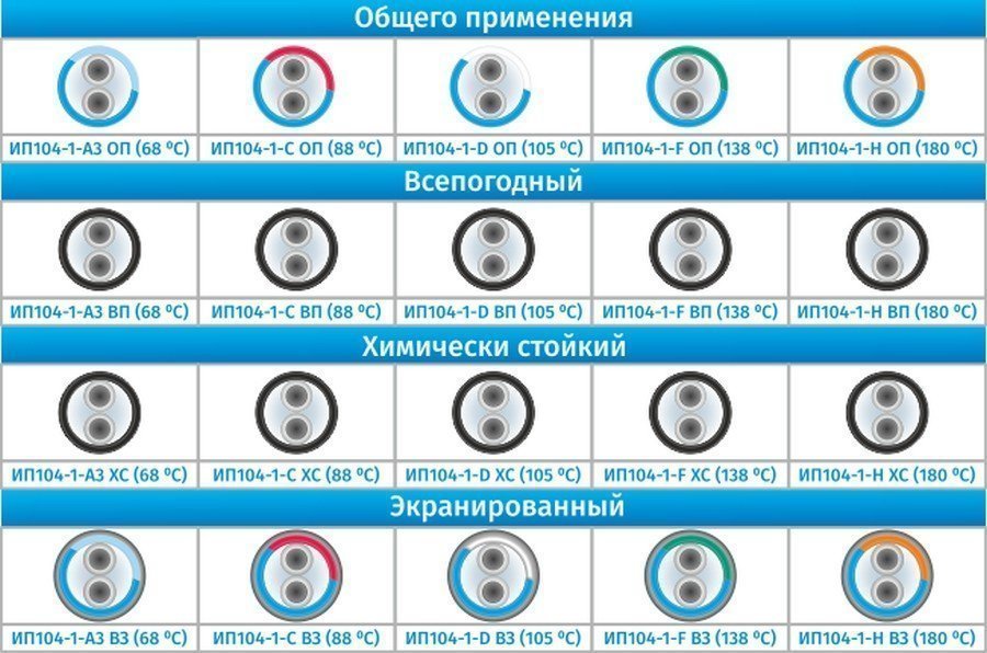 ИП104-1-C-ХС