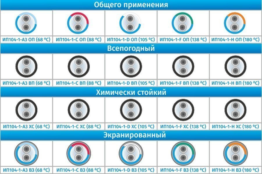 ИП104-1-А3-ХС