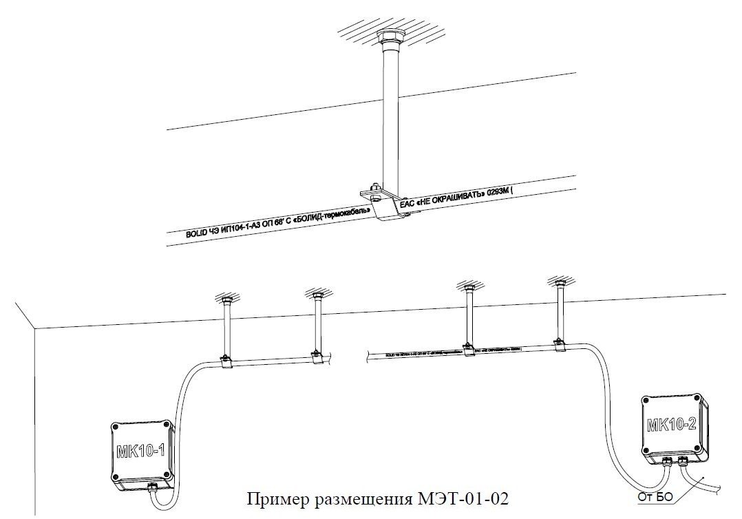 МЭТ-01-02 (10 шт.)