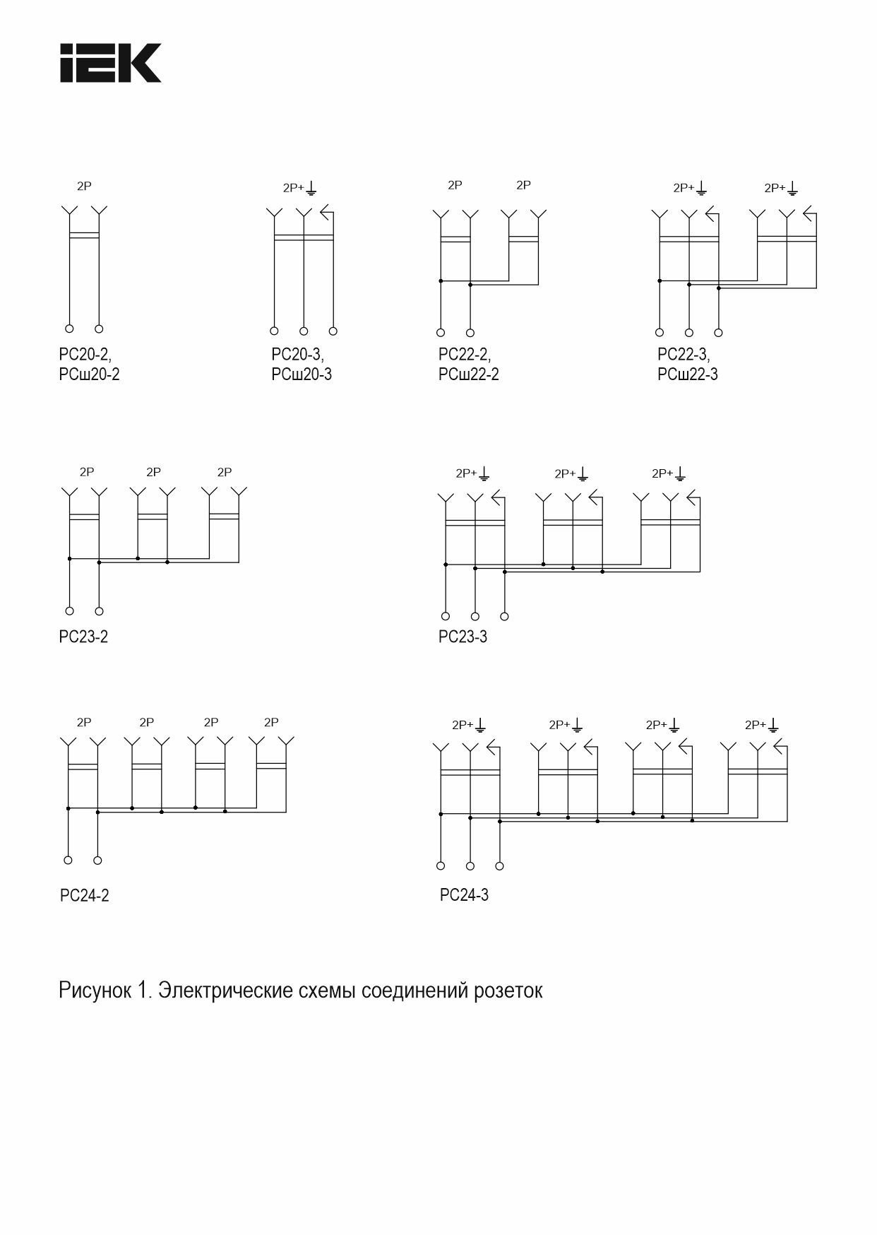Розетка 1-местная GLORY РС20-2-ХЧм без заземления без защитных шторок открытой установки 10А чёрный матовый (ERH10-K02M-10)