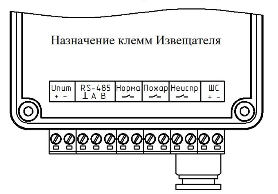 ИПА-Мини