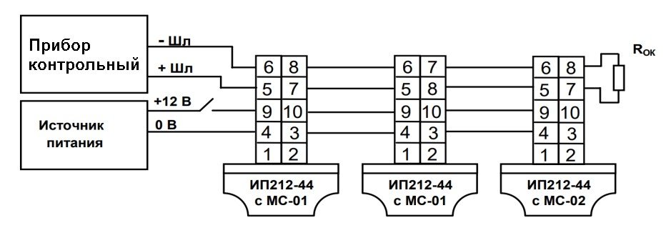 ИП 212-44 с МС-01 (ПТК "ИВС")
