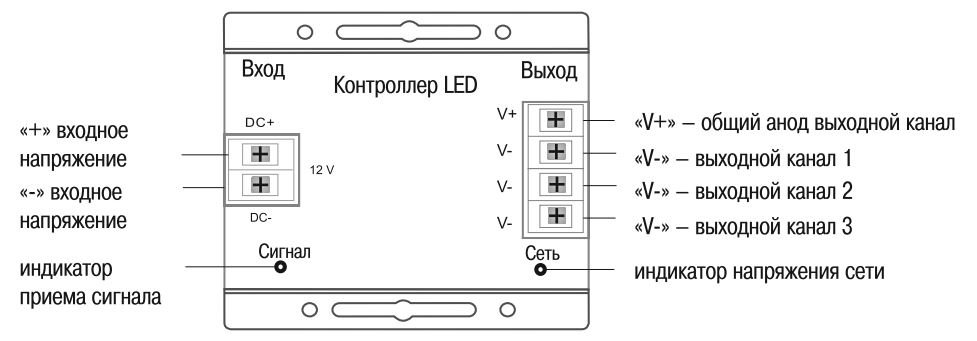 Контроллер с ПДУ радио MONO 3 канала 12В 6А 216Вт черный (LSC1-MONO-216-RF-20-12-B)
